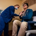 Improving Timely Access to VA Healthcare for Veterans in Southwest Washington